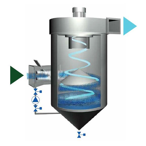 Вихревой скруббер ВС-1000